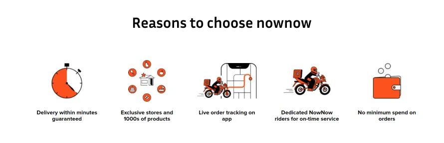 choose now now
