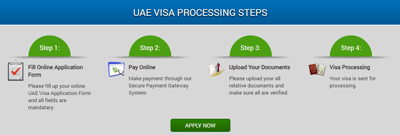 UAE Visa Coupons
